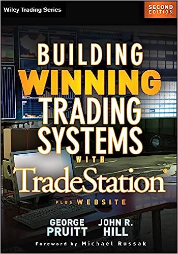 Building Winning Trading Systems with Tradestation